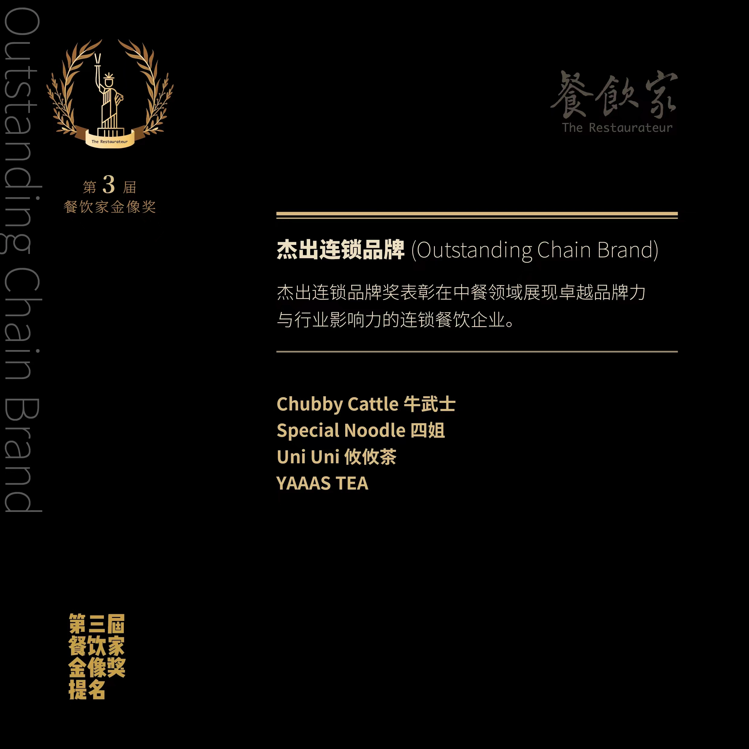 第三届餐饮家金像奖“杰出连锁品牌”类别提名名单，包括Chubby Cattle牛武士、Special Noodle 四姐、Uni Uni 攸攸茶、YAAAS TEA。