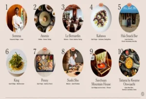 2025年《纽约时报》纽约百佳餐厅榜单前十名，涵盖Semma、Atomix、Le Bernardin、Kabawa等各大人气餐厅。