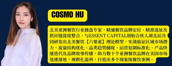 COSMO HU白衫肖像配深蓝背景，黄框文字详解"北美餐饮六要素"理论：区域市场潜力→流量优化→品类捕捉→运营标准化→产品迭代→品牌传播。赋能数十亚餐品牌落地案例。