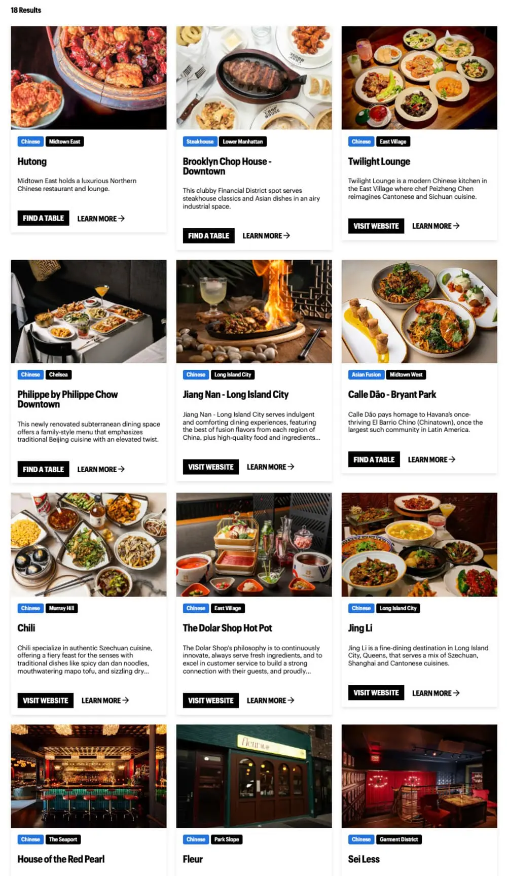 纽约高端中餐馆搜索结果页截屏，三列网格展示前9家：①Hutong（豪华北菜）②Brooklyn Chop House（牛排亚洲融合）③Twilight Lounge（现代中餐）④Philippe（地下餐厅）⑤Jiang Nan（融合菜）⑥Calle Dão（亚洲菜）⑦Chili（川菜）⑧豆捞坊（火锅）⑨Jing Li（沪菜）。含"FIND A TABLE"预订入口及区域标签，呈现纽约多元化中餐生态。