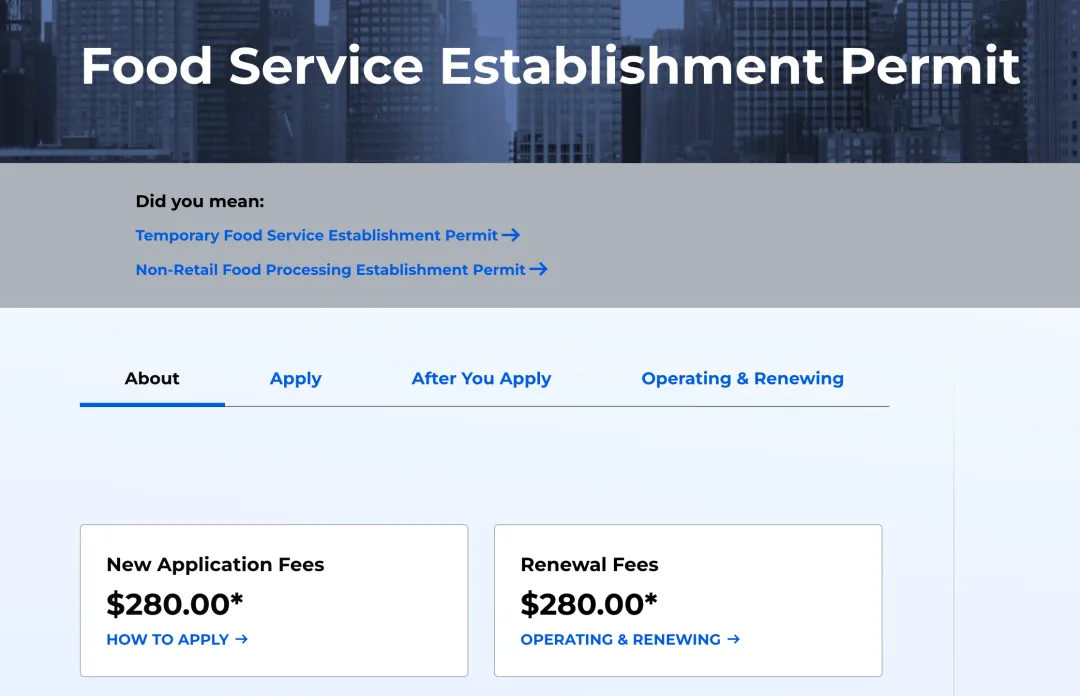 纽约市卫生局官网页面，明确标注食品服务许可证（Food Service Establishment Permit）新申请与续期费用均为280美元，含"如何申请"（HOW TO APPLY）和"运营与续期"（OPERATING & RENEWING）操作入口。