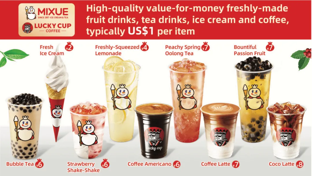 蜜雪冰城纽约店饮品陈列，含鲜奶油冰淇淋（2美元）、柠檬汁（4美元）等多款，红白色调，标注“Typically US$1 per item”。